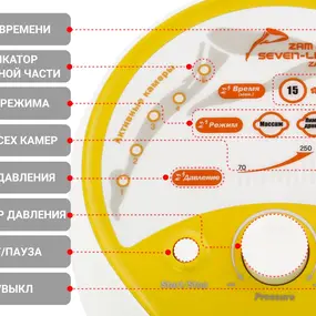 Лимфодренажный аппарат WelbuTech Seven Liner ZAM-200 СТАНДАРТ, L (аппарат + ноги) треугольный тип стопы