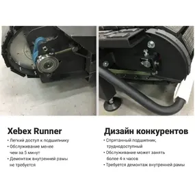 Инерционная беговая дорожка Xebex ACRT-01